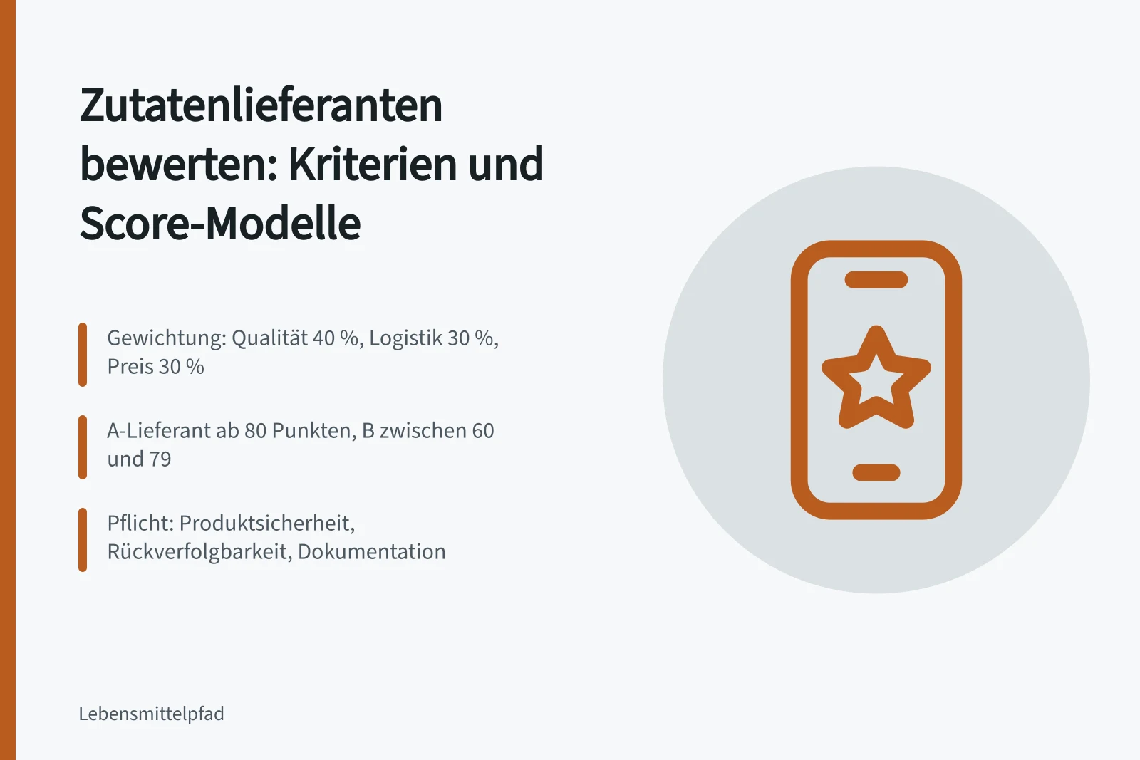 Karte zur Lieferantenbewertung mit Score-Modell, Gewichtung und Lieferantenklassen