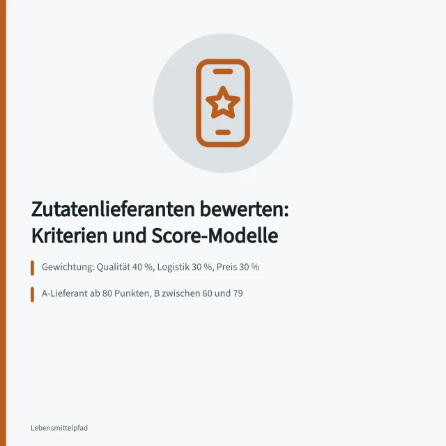 Karte zur Lieferantenbewertung mit Score-Modell, Gewichtung und Lieferantenklassen. Bewertung von Zutatenlieferanten: Kriterien und Score-Modelle