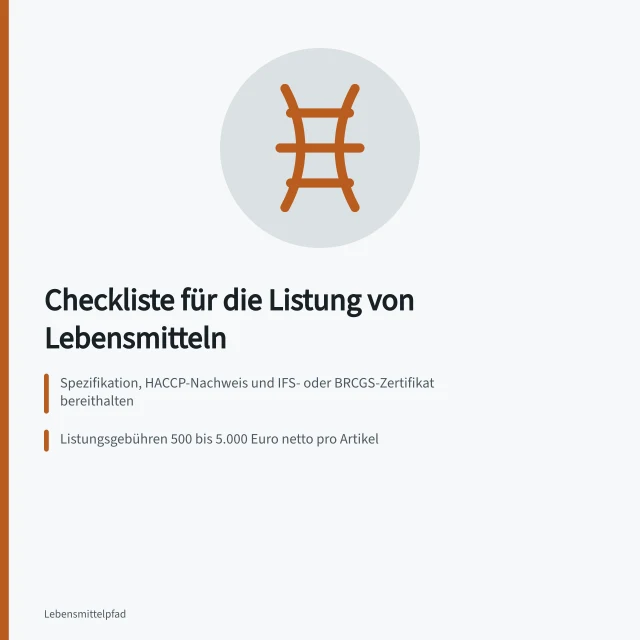 Checkliste zur Listung von Lebensmitteln im Handel. Checkliste für den Verkauf von Lebensmitteln an den Handel