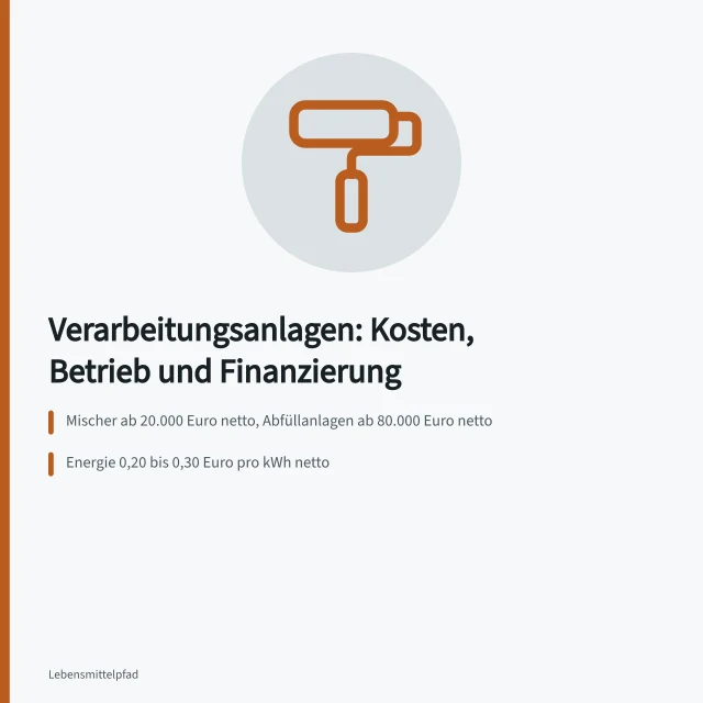 Kosten und Finanzierung von Verarbeitungsanlagen in der Lebensmittelproduktion. Kosten für Verarbeitungsanlagen: Investitionen und Betrieb
