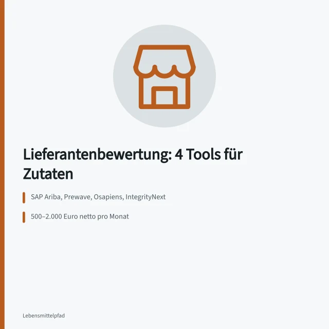 Vier Tools zur Lieferantenbewertung für Zutatenbeschaffung. Lieferantenbewertung: 4 Tools für die Zutatenbeschaffung