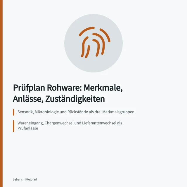 Prüfplan Rohware mit Merkmalen, Anlässen und Zuständigkeiten im Überblick. Prüfplan Rohware erstellen: Merkmale, Anlässe und Zuständigkeiten festlegen