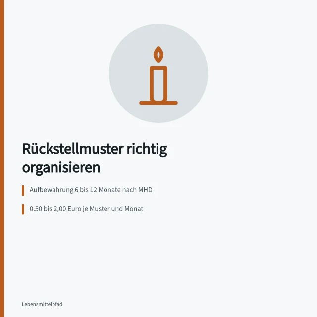 Rückstellmuster-Lagerung mit Fristen und Kosten pro Muster. Rückstellmuster organisieren als Teil der betrieblichen Nachweisführung