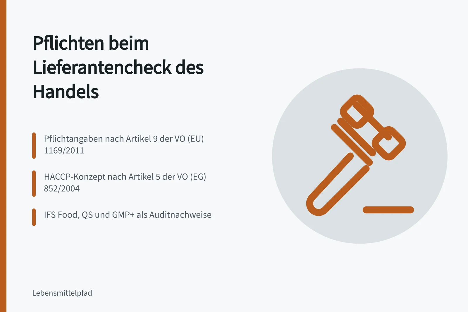 Karte zu Pflichtangaben, Hygiene, Audits und Zahlungszielen im Lebensmittelhandel