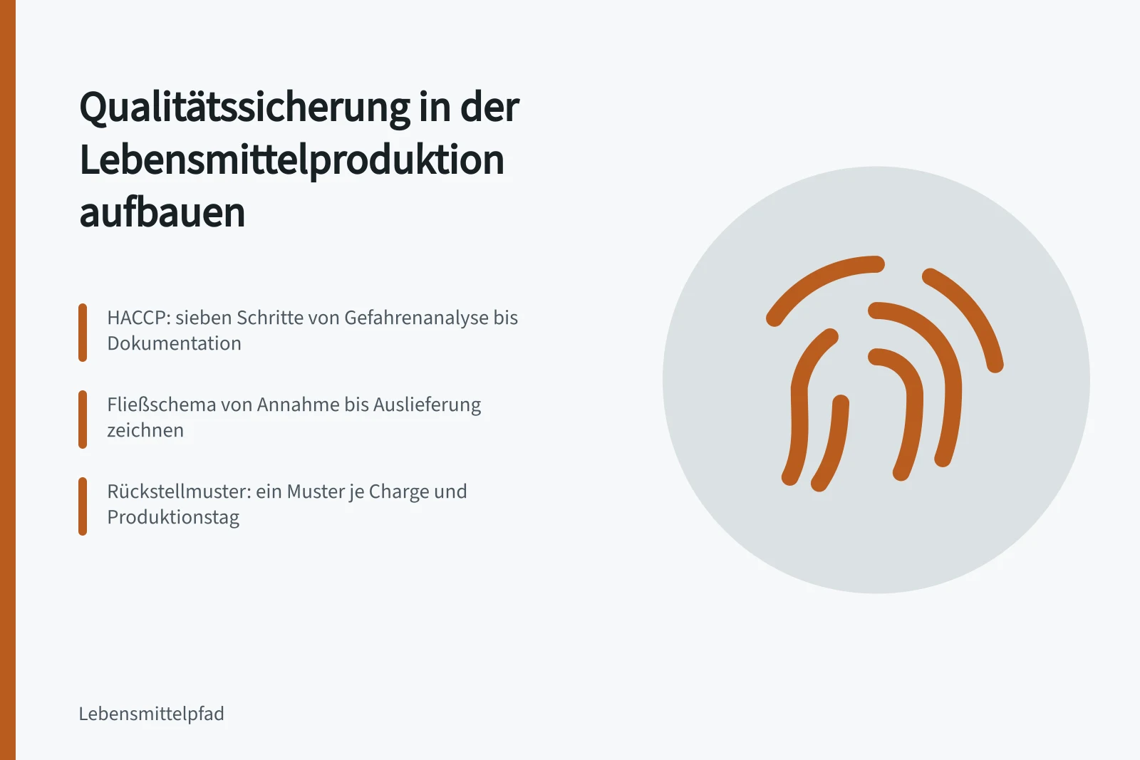 Karte zur Qualitätssicherung mit HACCP, Fließschema und Rückstellmustern