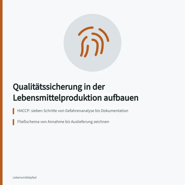 Karte zur Qualitätssicherung mit HACCP, Fließschema und Rückstellmustern. Wie baut man Qualitätssicherung in der Lebensmittelproduktion auf?