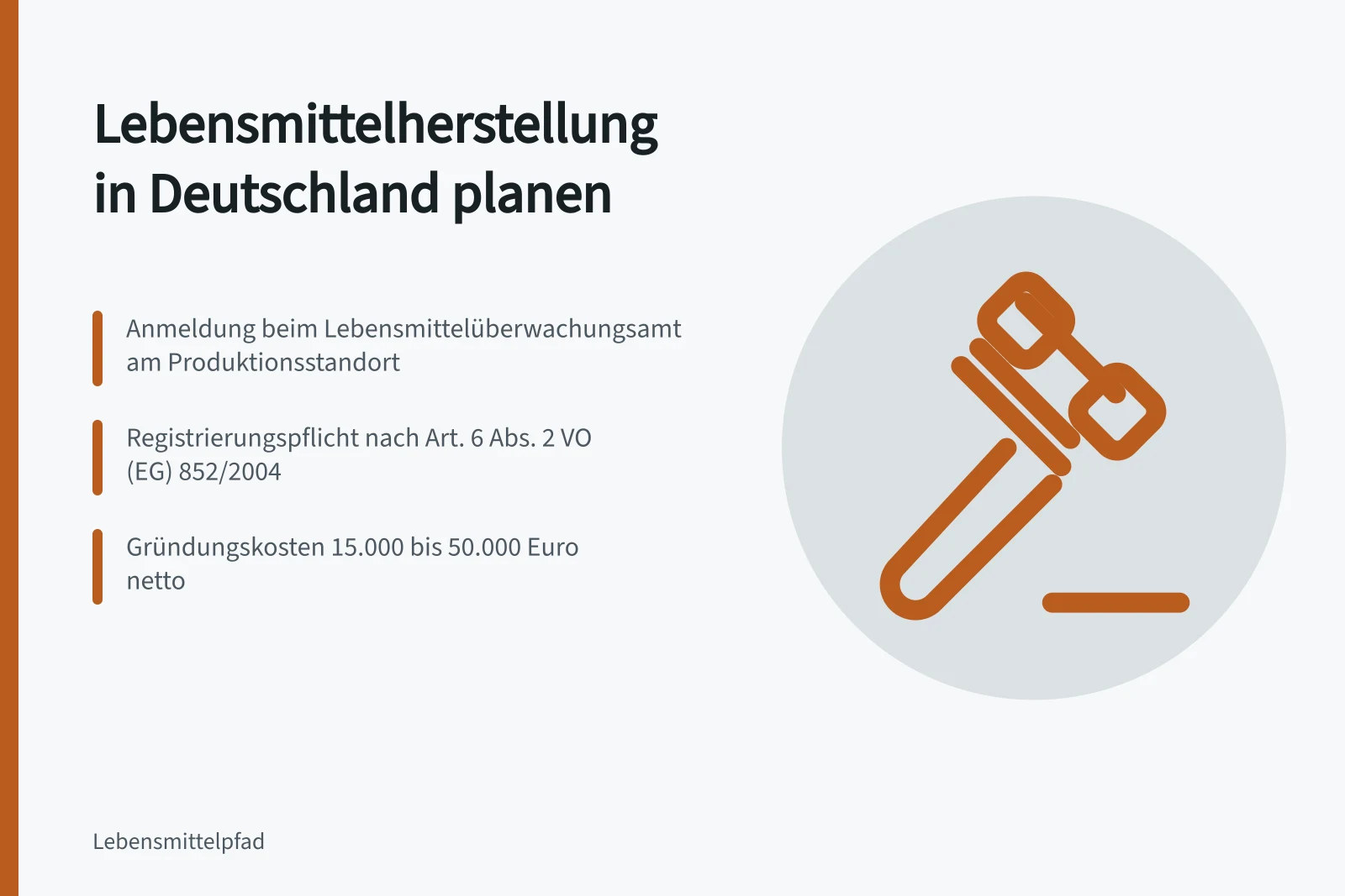 Planung einer Lebensmittelproduktion mit Anmeldung und Hygienekonzept