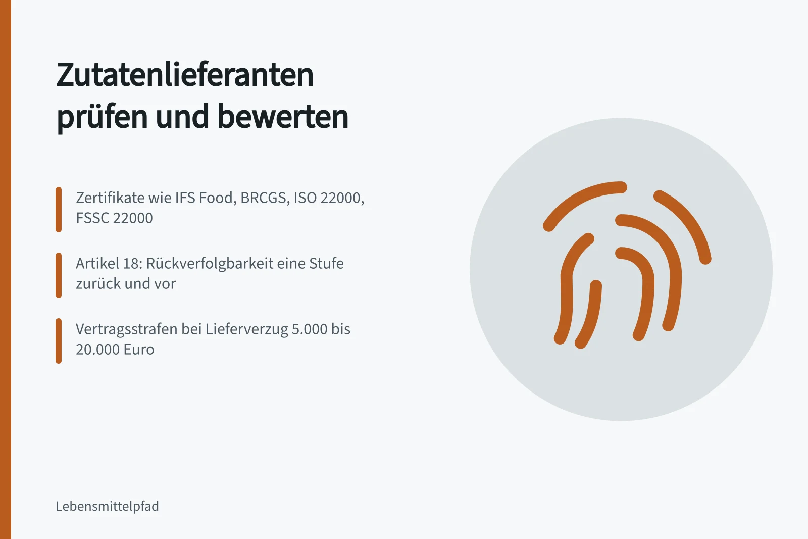 Karte zu Kriterien für Zutatenlieferanten: Zertifikate, Rückverfolgbarkeit, Vertragsstrafen
