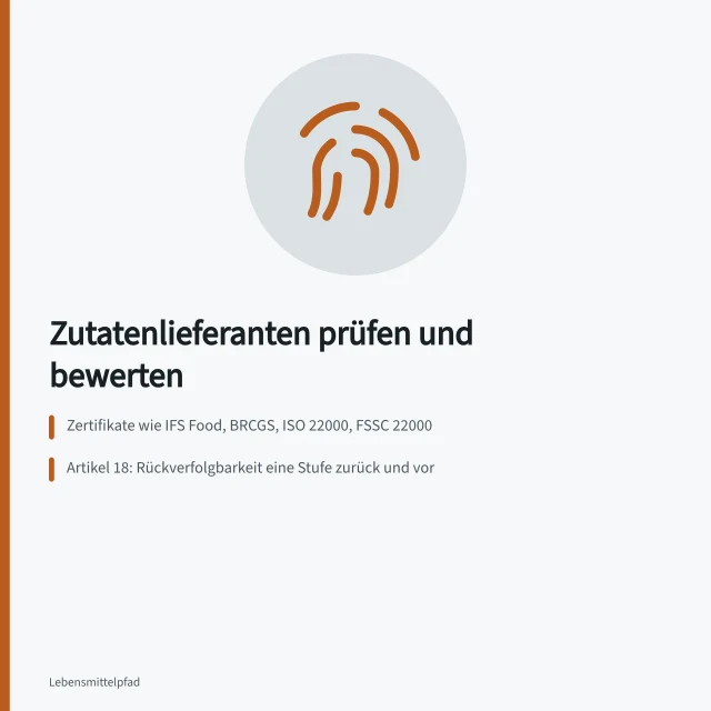 Karte zu Kriterien für Zutatenlieferanten: Zertifikate, Rückverfolgbarkeit, Vertragsstrafen. Zutatenlieferanten auswählen: Kriterien für Qualität und Lieferkette